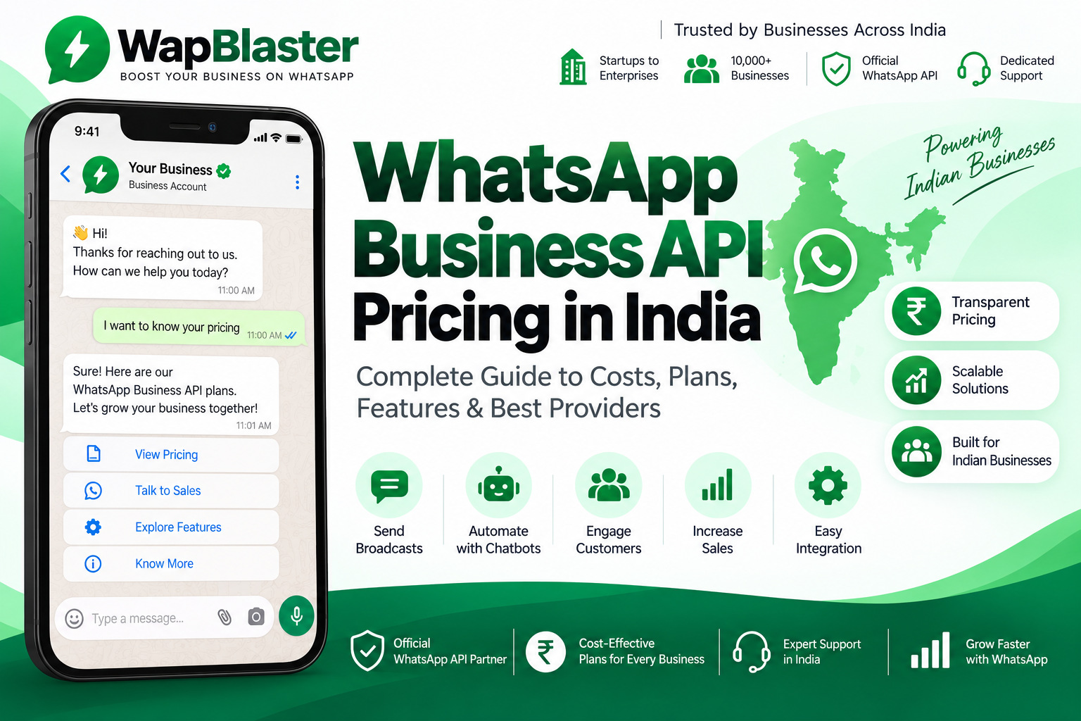 WhatsApp Business API Pricing in India (2026): A Complete Cost Breakdown